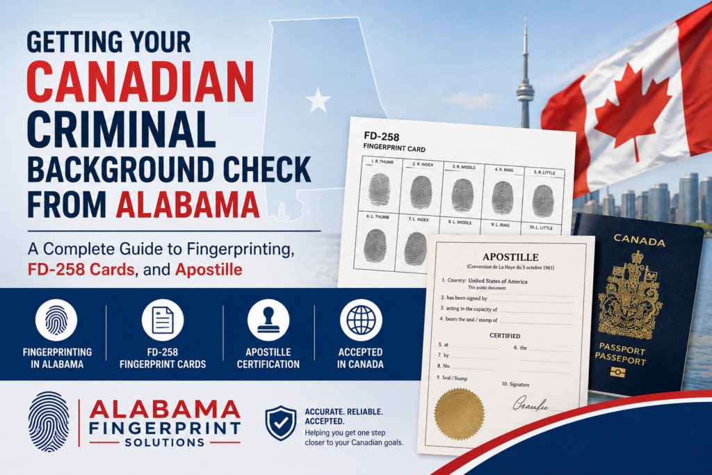 Live Scan Fingerprinting Alabama | FBI, FDLE & ATF Background Checks ...